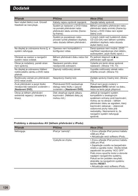 Pioneer AVIC-F900BT - User manual - tch&egrave;que