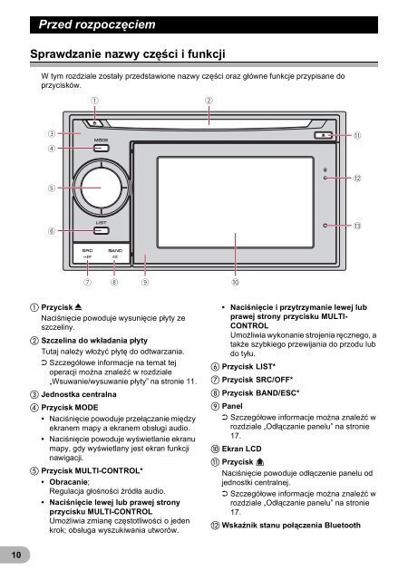 Pioneer AVIC-F3210BT - User manual - polonais