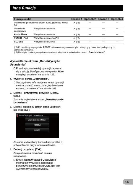 Pioneer AVIC-F3210BT - User manual - polonais