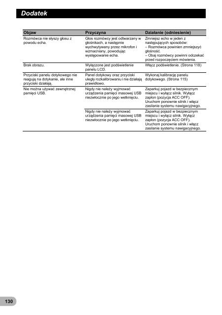 Pioneer AVIC-F3210BT - User manual - polonais