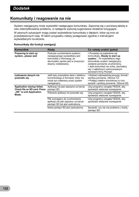 Pioneer AVIC-F3210BT - User manual - polonais