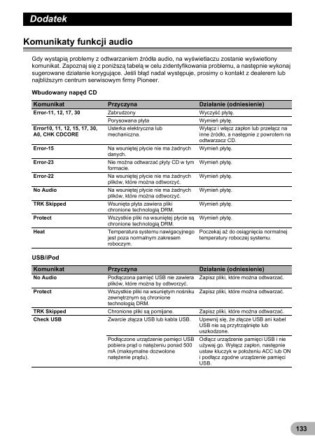 Pioneer AVIC-F3210BT - User manual - polonais