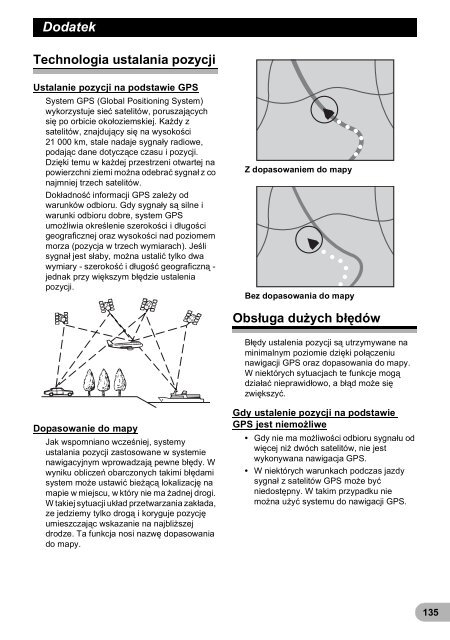 Pioneer AVIC-F3210BT - User manual - polonais