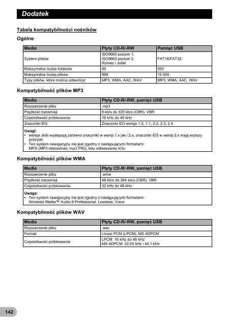 Pioneer AVIC-F3210BT - User manual - polonais