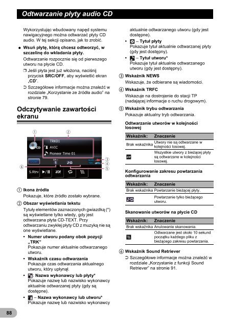 Pioneer AVIC-F3210BT - User manual - polonais