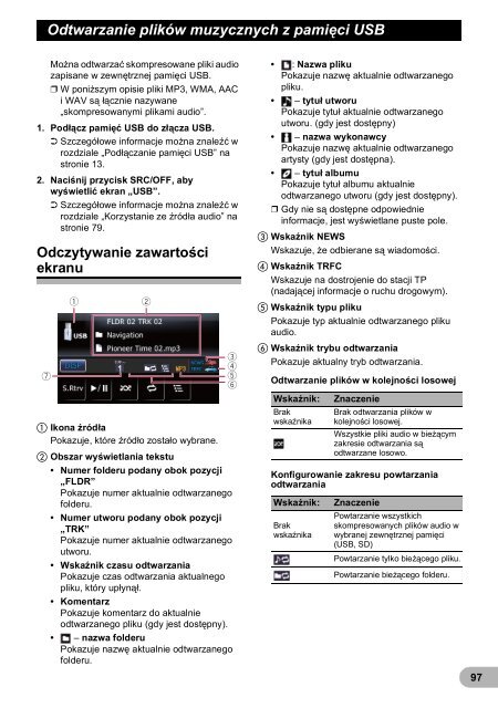 Pioneer AVIC-F3210BT - User manual - polonais