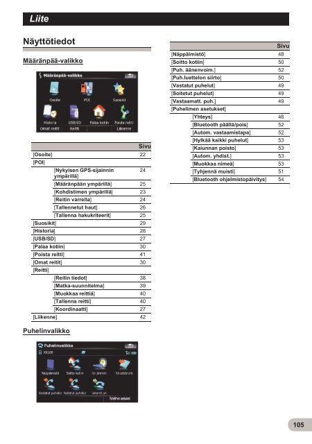 Pioneer AVIC-F500BT - User manual - finnois