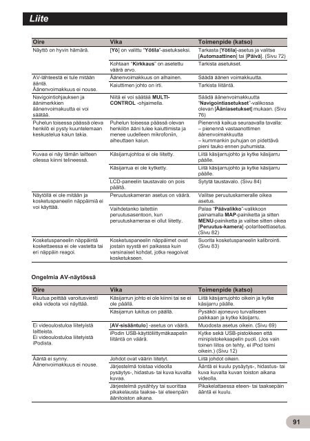 Pioneer AVIC-F500BT - User manual - finnois