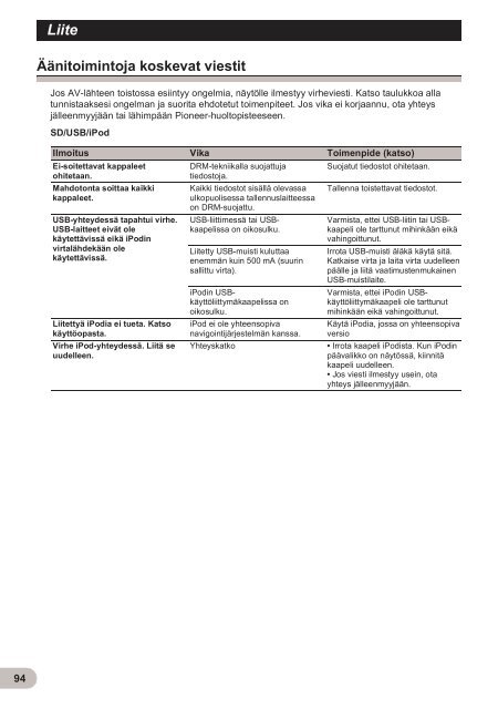 Pioneer AVIC-F500BT - User manual - finnois