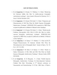 LIST OF PUBLICATIONS 1. SA Gangawane, SD Kamat, VP Malekar ...