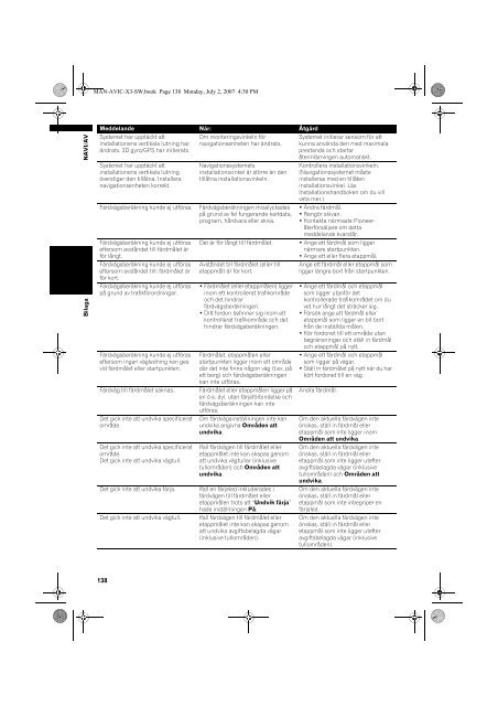 Pioneer AVIC-X3 - User manual - su&eacute;dois