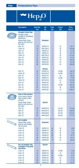 Hep2O trade price list - March 2010