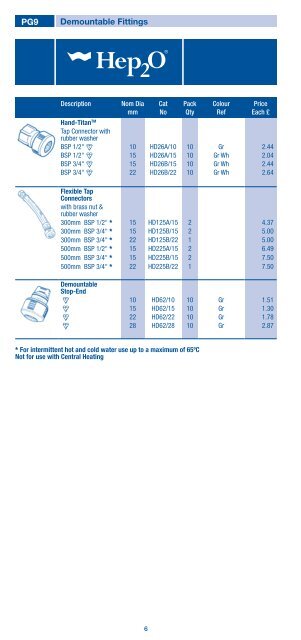 Hep2O trade price list - March 2010