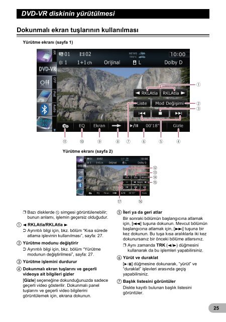 Pioneer CNSD-110FM_Russian - Addendum - turc