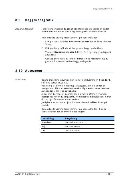 Pioneer AVIC-S1 - User manual - danois