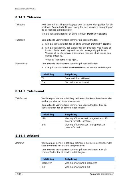 Pioneer AVIC-S1 - User manual - danois