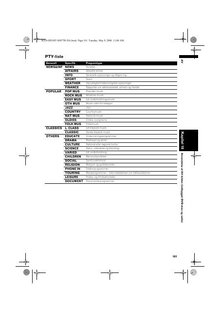 Pioneer AVIC-HD1BT - Software manual - danois