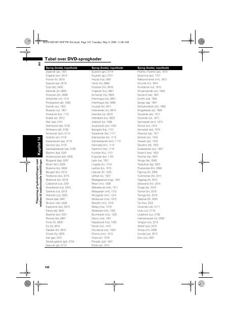 Pioneer AVIC-HD1BT - Software manual - danois