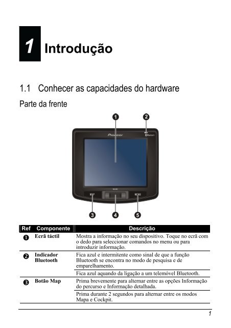 Pioneer AVIC-S2 - Hardware manual - portugais