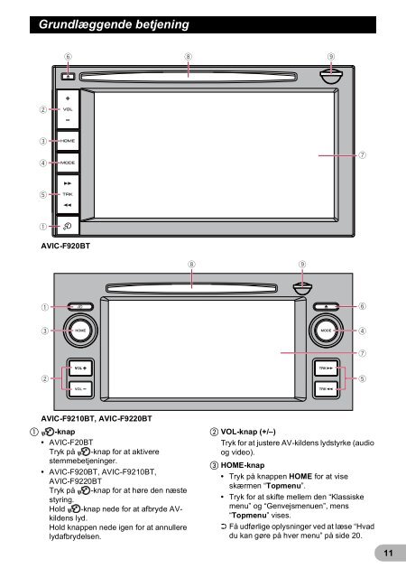 Pioneer AVIC-F20BT - User manual - danois