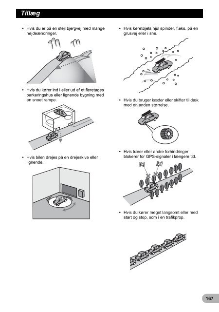 Pioneer AVIC-F20BT - User manual - danois