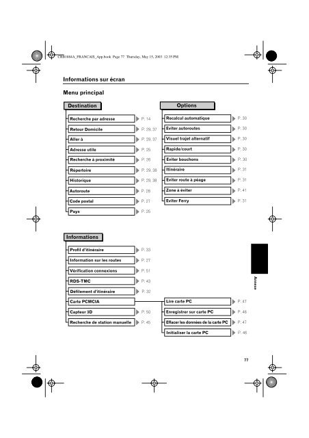 Pioneer AVIC750DV - User manual - fran&ccedil;ais