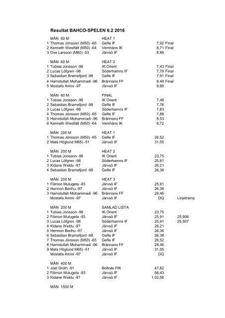 Resultat BAHCO-SPELEN 6.2 2016