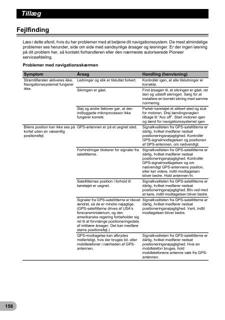 Pioneer AVIC-F9220BT - User manual - danois