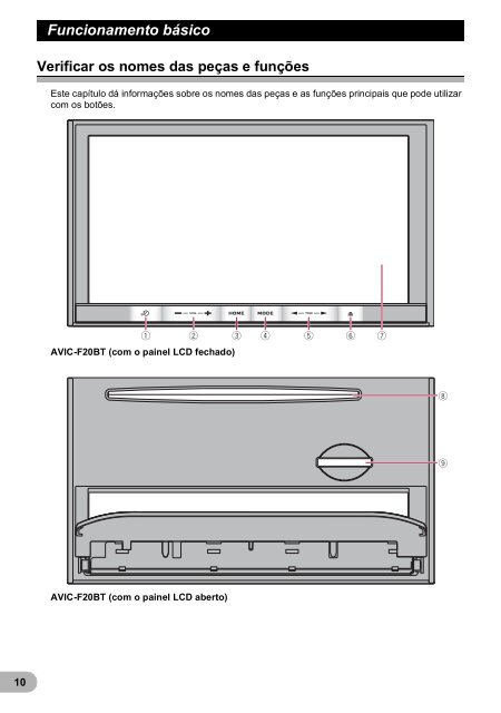 Pioneer AVIC-F9220BT - User manual - portugais