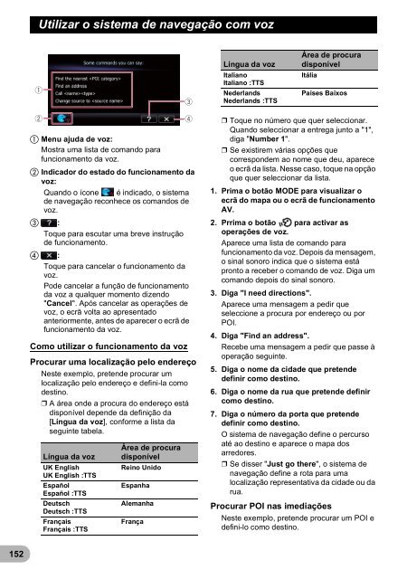 Pioneer AVIC-F9220BT - User manual - portugais