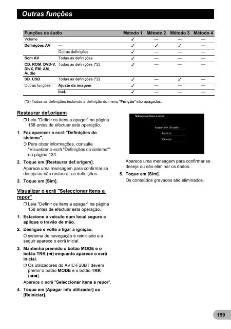 Pioneer AVIC-F9220BT - User manual - portugais