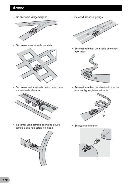 Pioneer AVIC-F9220BT - User manual - portugais