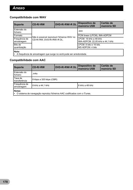 Pioneer AVIC-F9220BT - User manual - portugais