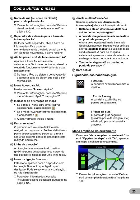 Pioneer AVIC-F9220BT - User manual - portugais