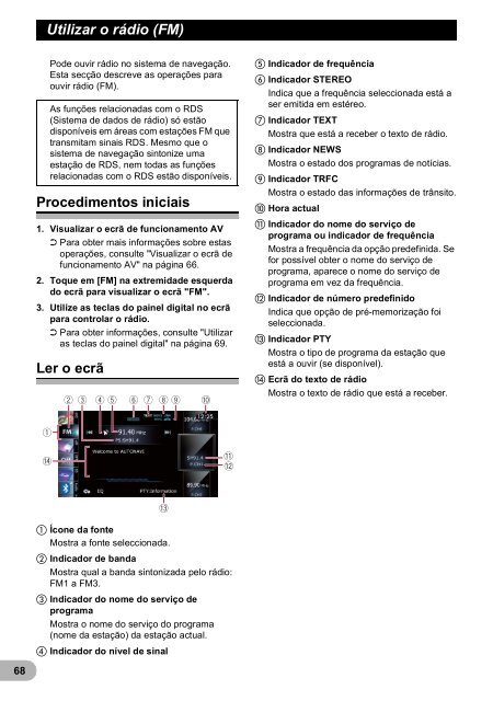 Pioneer AVIC-F9220BT - User manual - portugais