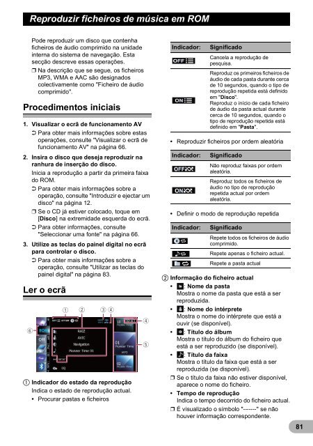 Pioneer AVIC-F9220BT - User manual - portugais