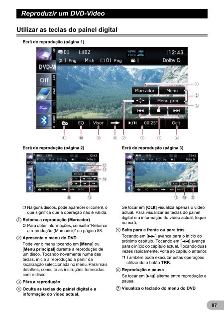 Pioneer AVIC-F9220BT - User manual - portugais