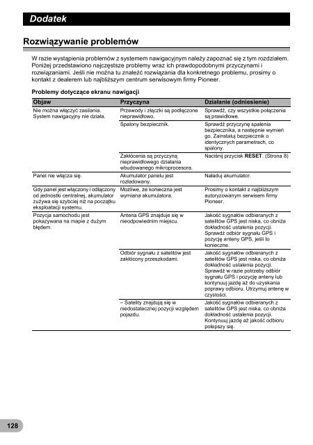 Pioneer AVIC-F320BT - User manual - polonais