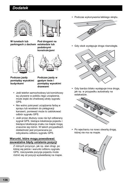 Pioneer AVIC-F320BT - User manual - polonais