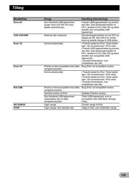 Pioneer AVIC-F320BT - User manual - danois