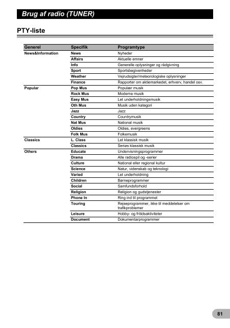 Pioneer AVIC-F320BT - User manual - danois