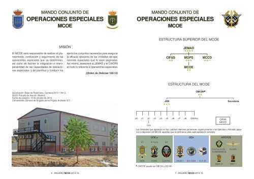 OPERACIONES ESPECIALES