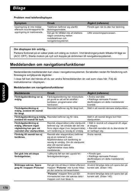 Pioneer AVIC-F940BT - User manual - danois, finnois, su&eacute;dois