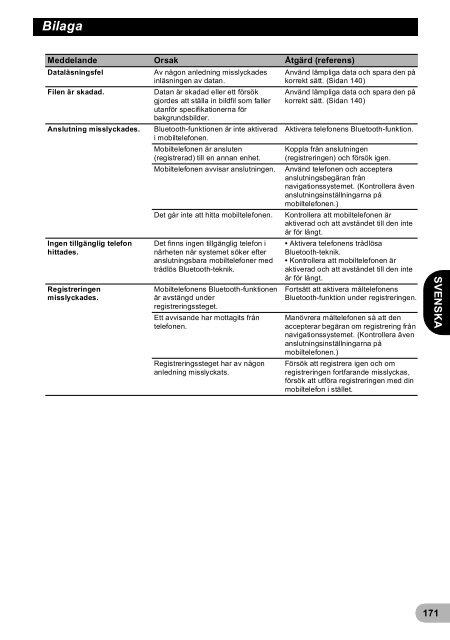 Pioneer AVIC-F940BT - User manual - danois, finnois, su&eacute;dois