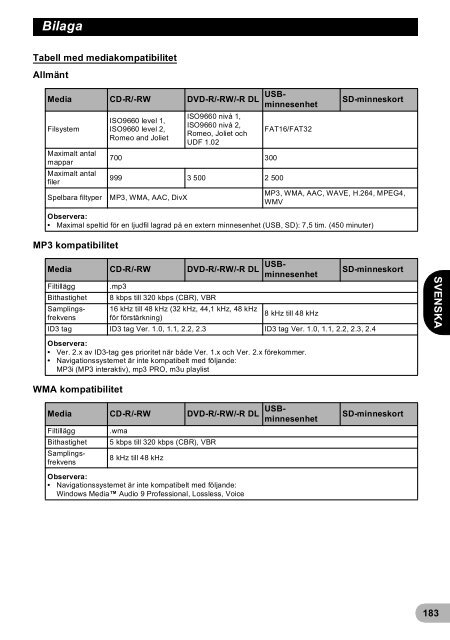 Pioneer AVIC-F940BT - User manual - danois, finnois, su&eacute;dois