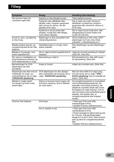 Pioneer AVIC-F940BT - User manual - danois, finnois, su&eacute;dois