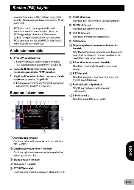 Pioneer AVIC-F940BT - User manual - danois, finnois, su&eacute;dois