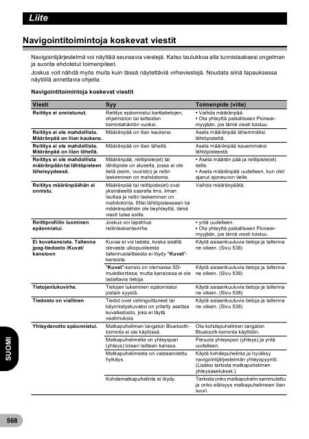 Pioneer AVIC-F940BT - User manual - danois, finnois, su&eacute;dois