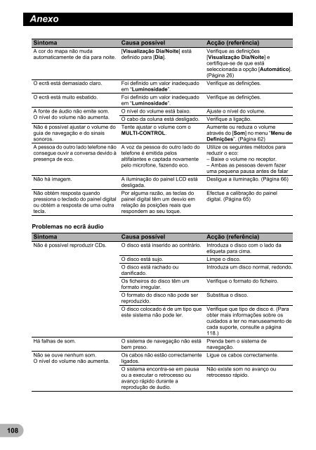 Pioneer AVIC-F310BT - User manual - portugais