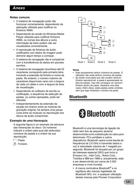 Pioneer AVIC-F310BT - User manual - portugais